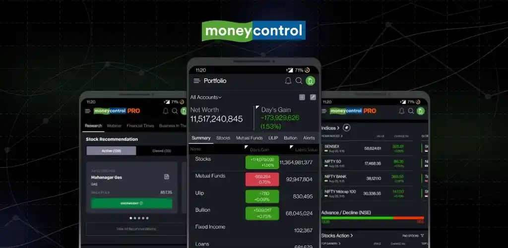 Moneycontrol Share Market 1